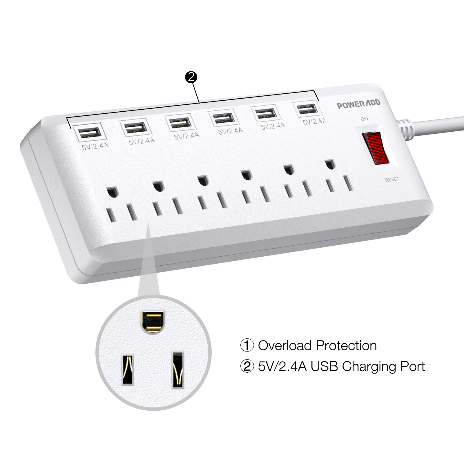 Poweradd Power Strip 6 Outlets 6 Smart USB Charging Ports Surge Protector